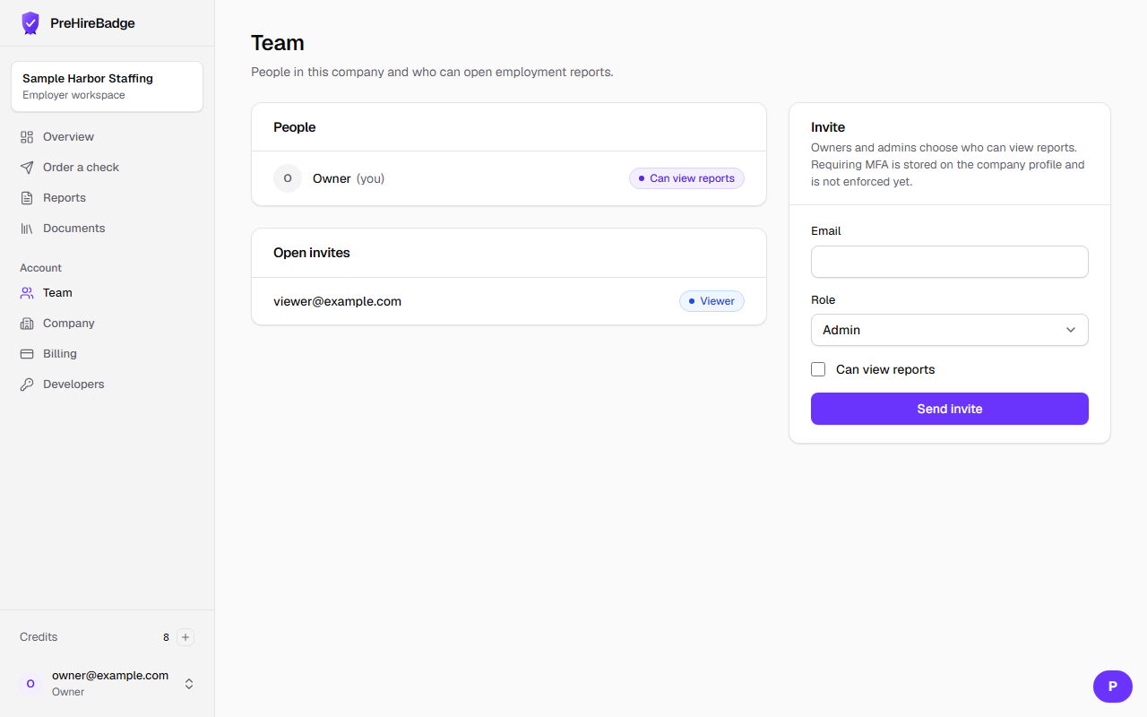 Roles and who can open reports.